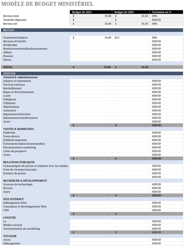 modele-gestion-budget-departement-excel