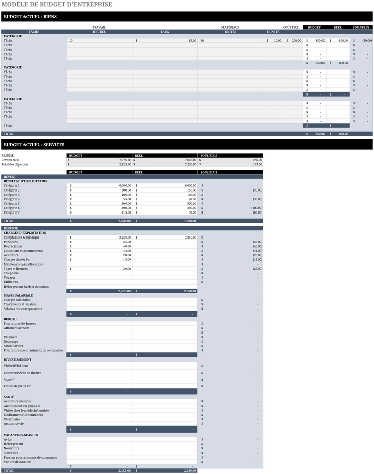 modele-gestion-budget-entreprise-excel