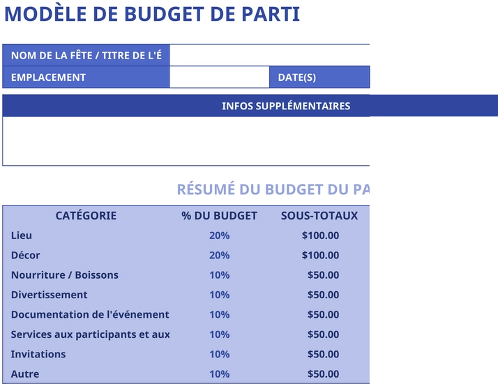 modele-gestion-budget-evenements
