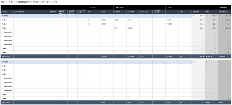 modele-gestion-budget-excel-optimisation