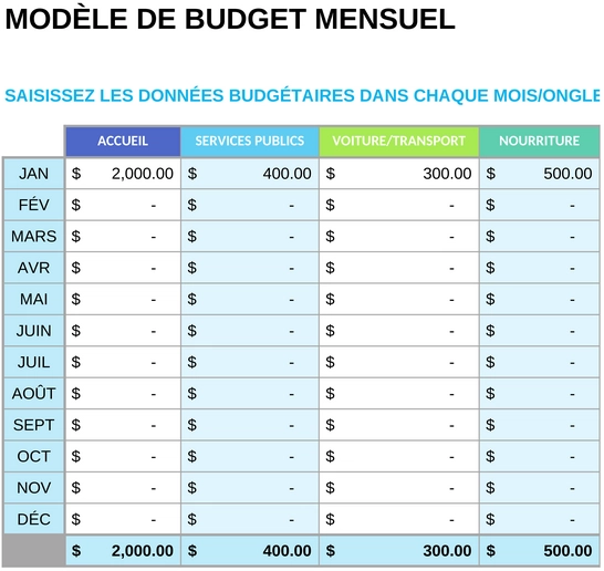 modele-gestion-budget-mensuel-excel