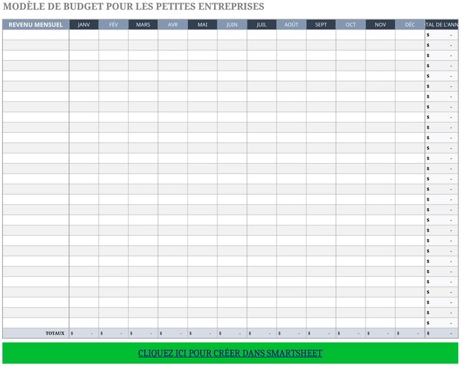 modele-gestion-budget-petites-entreprises