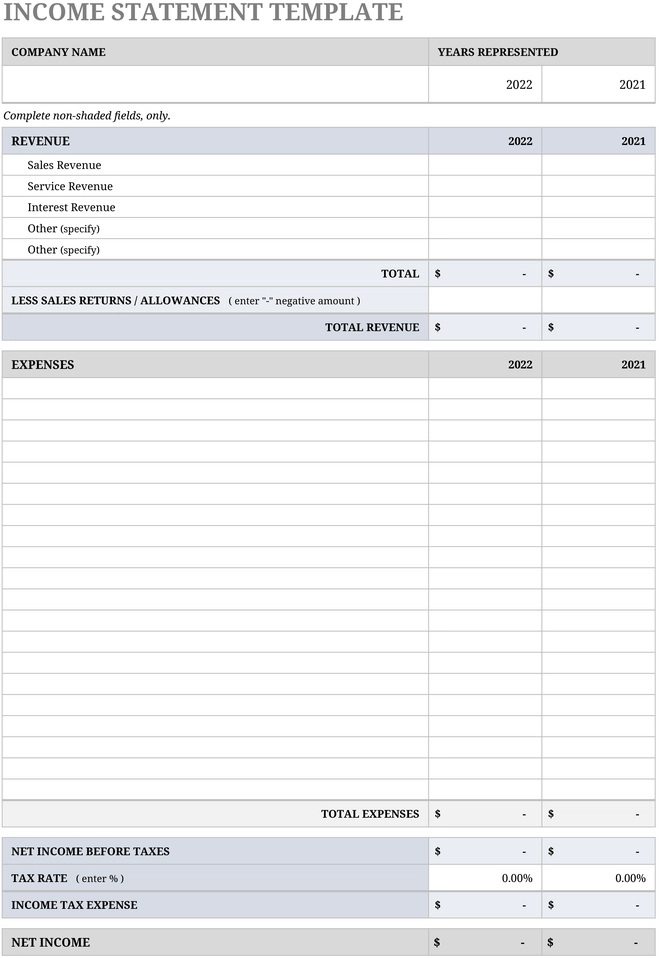 modele-gestion-budgetaire-annuelle-excel