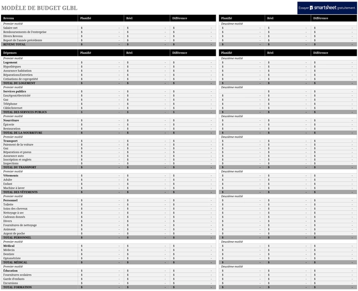 modele-gestion-budgetaire-previsions-excel