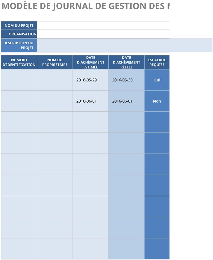 modele-gestion-changements-organisation-documentation