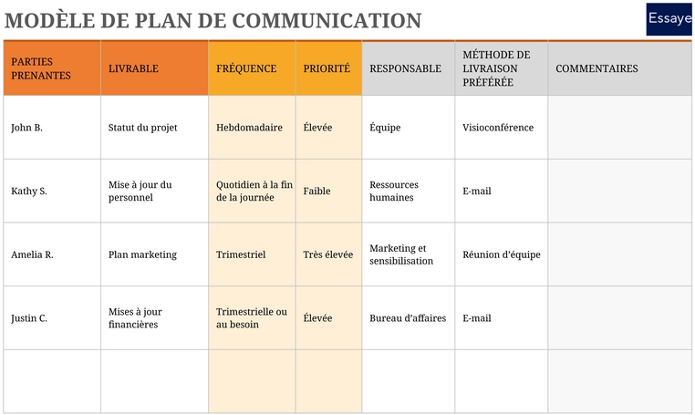 modele-gestion-communication-projets-excel