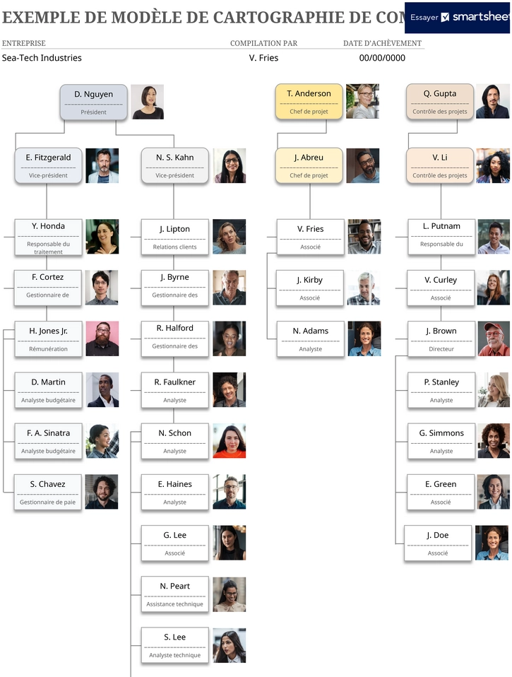 modele-gestion-comptes-financiers-excel