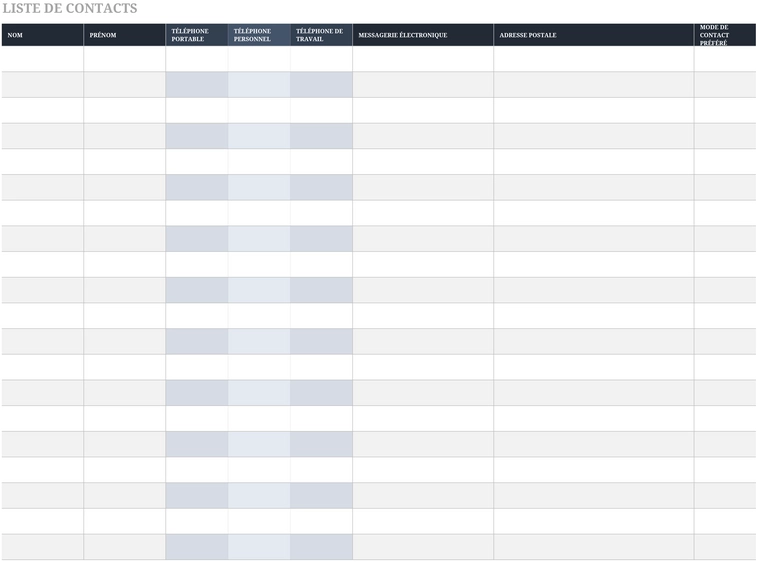 modele-gestion-contacts-personnels-professionnels