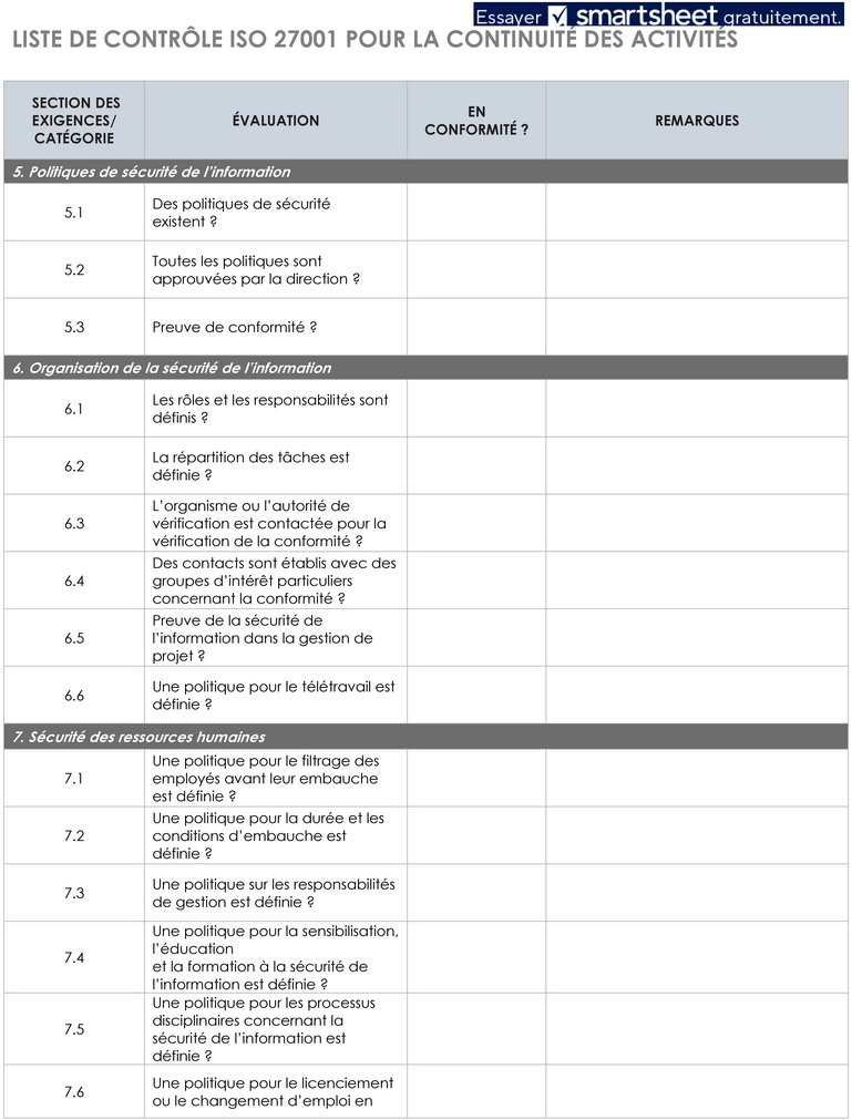 modele-gestion-continuite-activites-entreprise