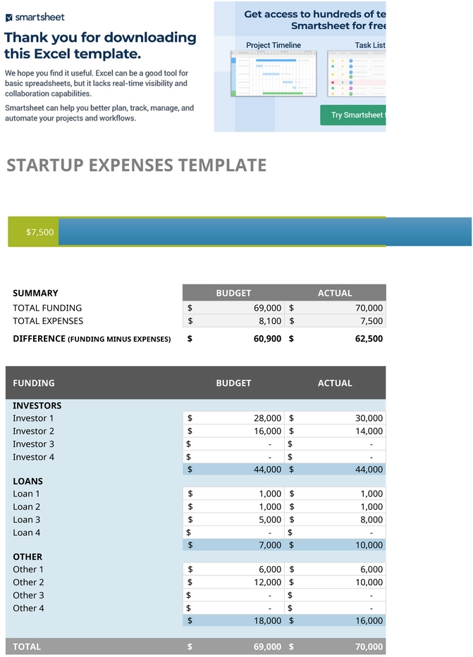 modele-gestion-de-depenses-startup