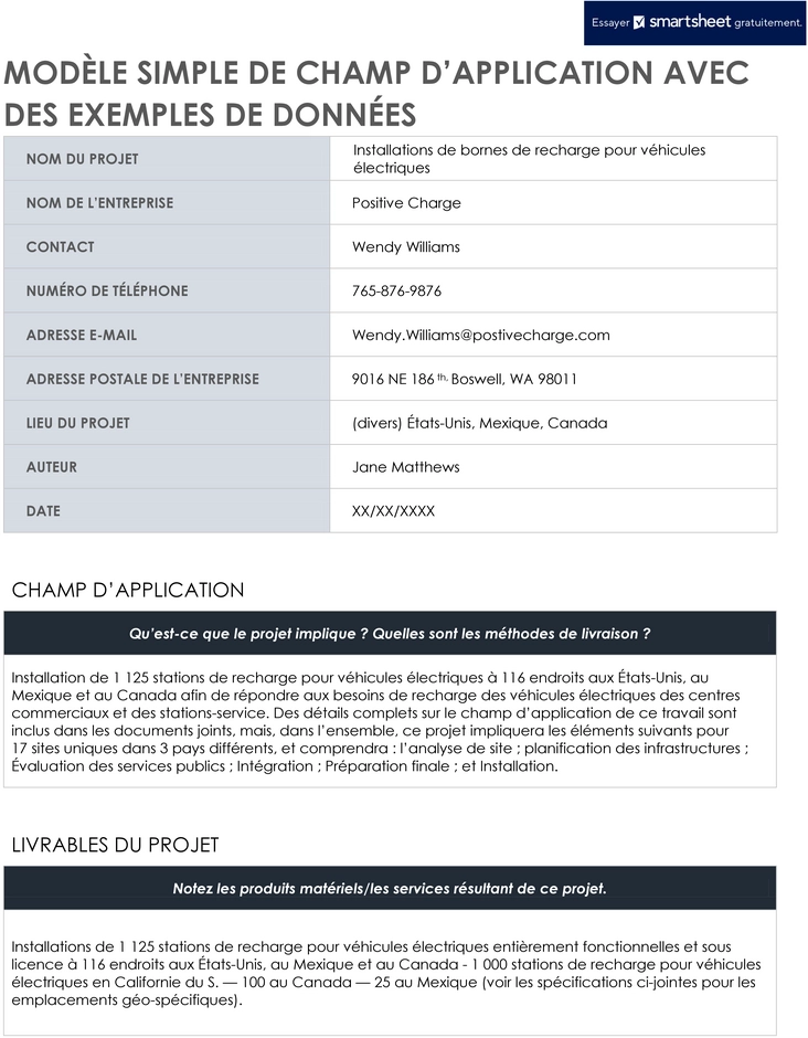 modele-gestion-de-projet-et-organisation-entreprise