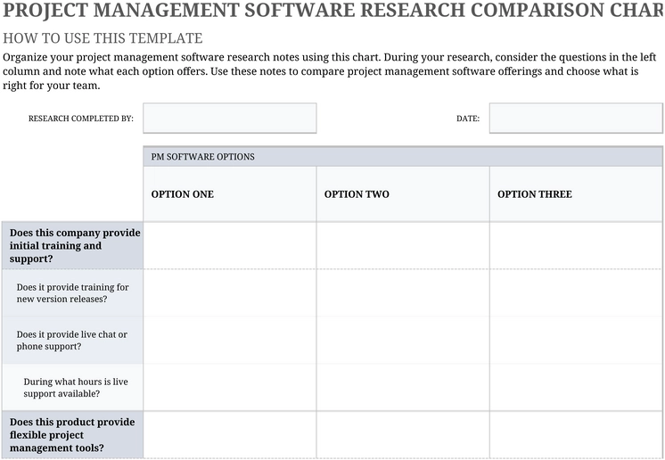 modele-gestion-de-projet-excel-analyse-comparative