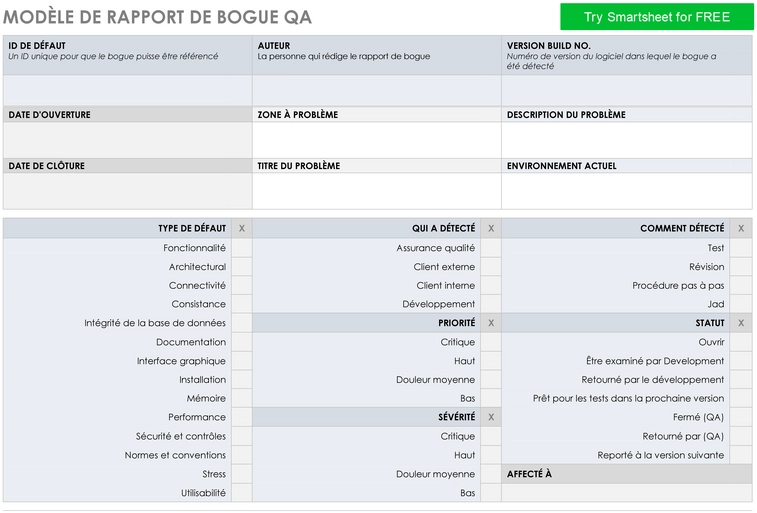 modele-gestion-de-projet-organiser-taches-succes
