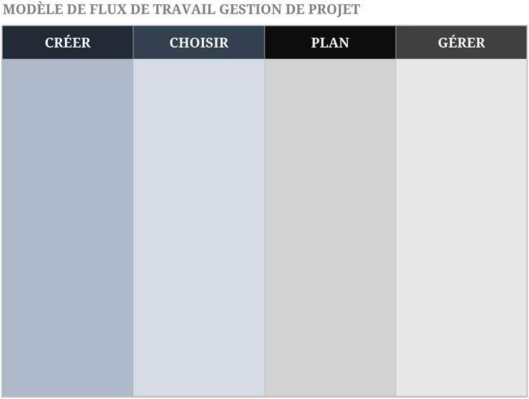 modele-gestion-de-projet-suivi-taches-excel