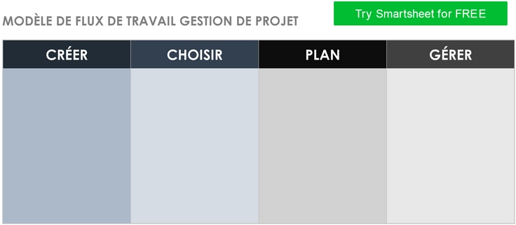 modele-gestion-de-projet-workflow