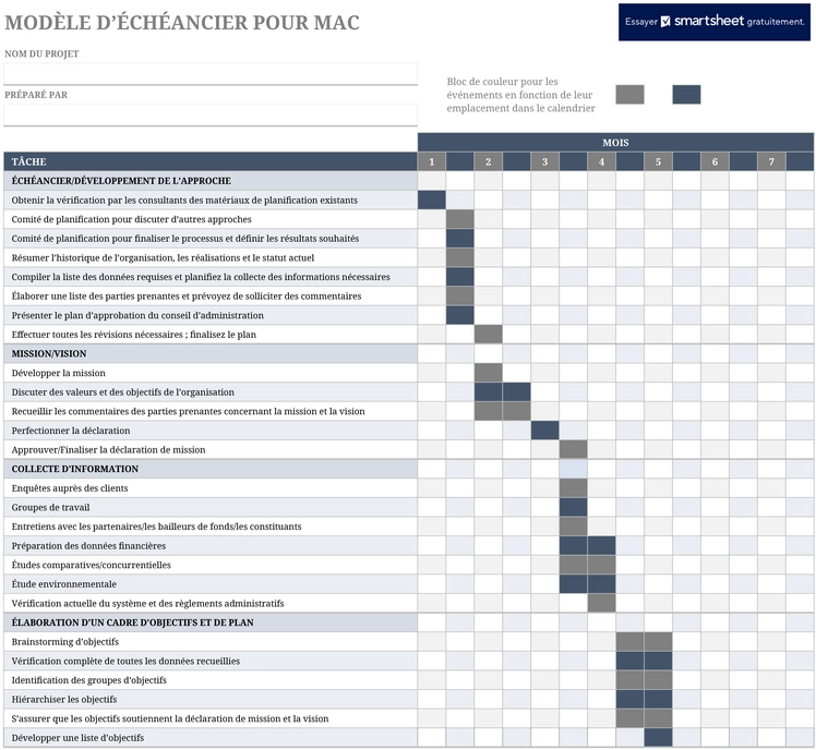 modele-gestion-de-temps-et-projet-excel
