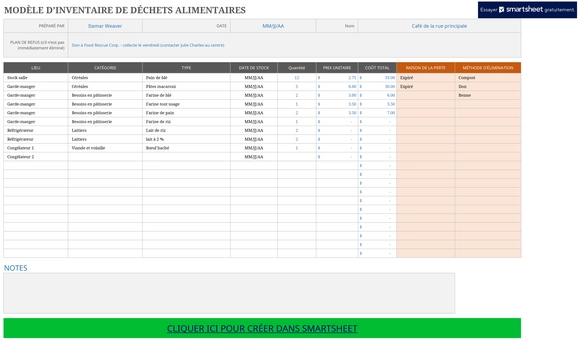 modele-gestion-dechets-alimentaires-inventaire-excel