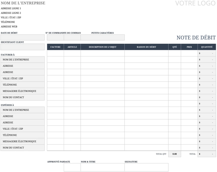 modele-gestion-depenses-personnelles-et-professionnelles