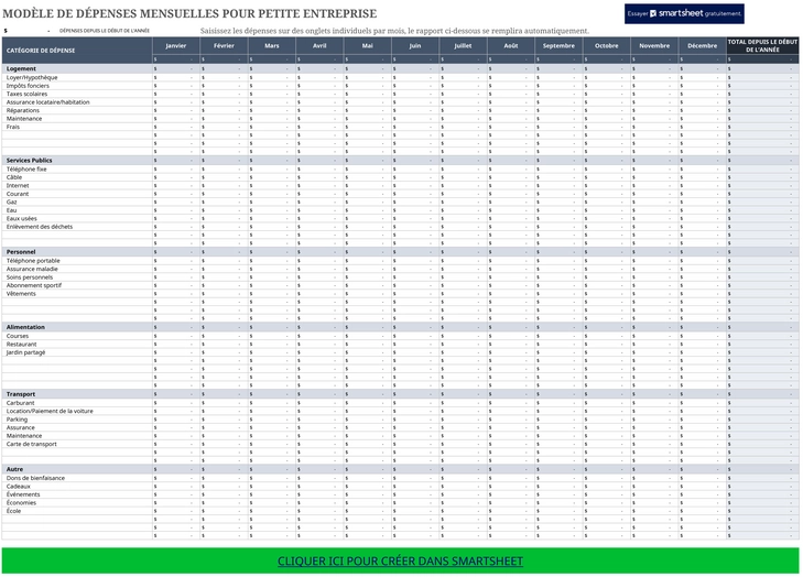 modele-gestion-depenses-petite-entreprise