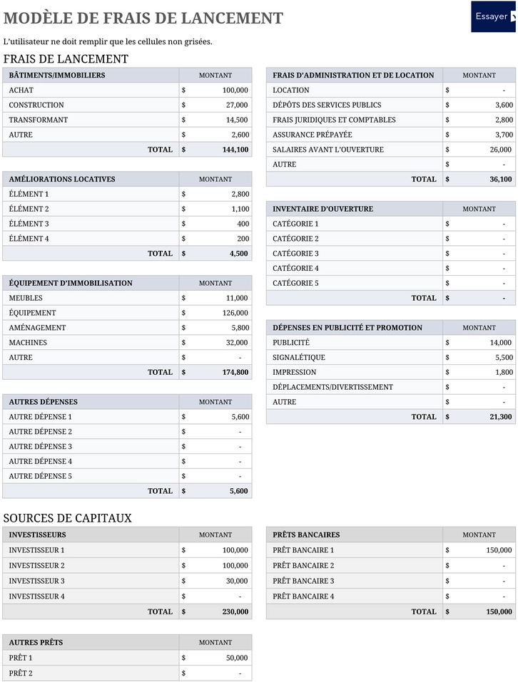 modele-gestion-depenses-startup