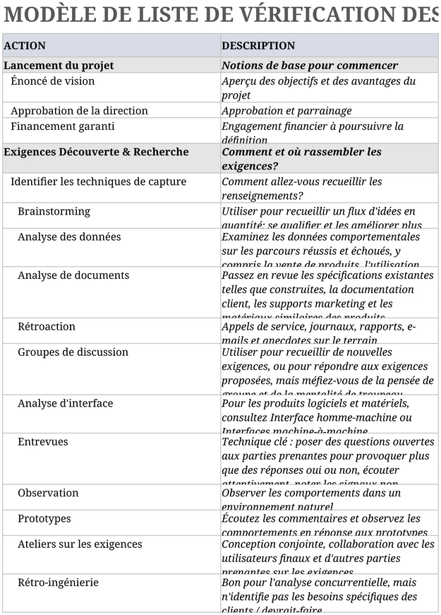 modele-gestion-des-exigences-affaires-excel