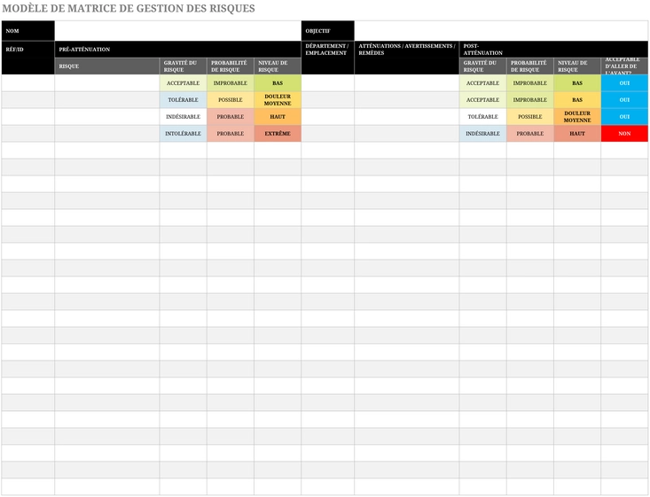 modele-gestion-des-risques-excel