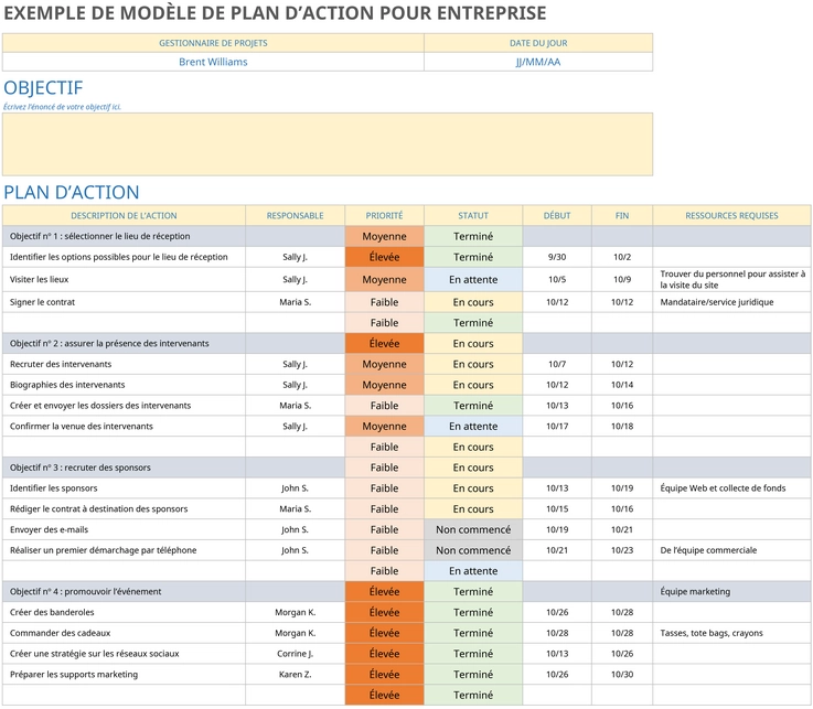 modele-gestion-et-analyse-de-projet-excel