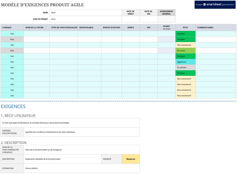 modele-gestion-exigences-produit-efficace