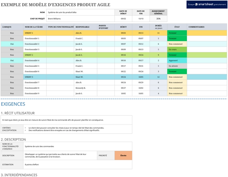 modele-gestion-exigences-produits-excel