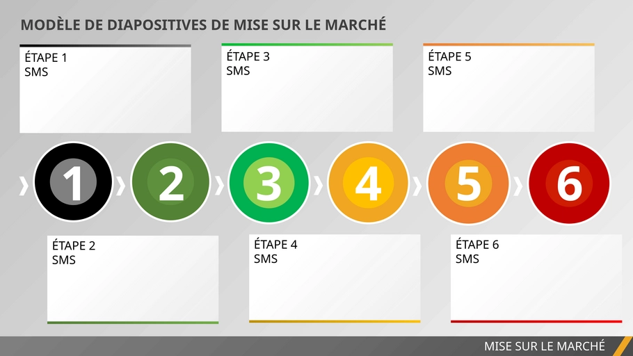 modele-gestion-financiere-et-projet-powerpoint