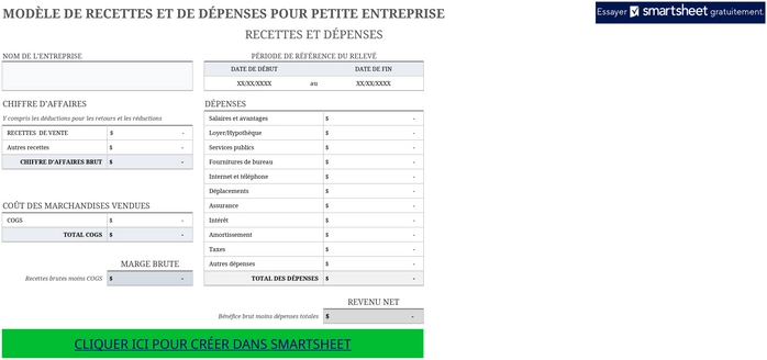 modele-gestion-financiere-petite-entreprise