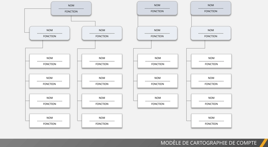 modele-gestion-financiere-planification-efficace-powerpoint