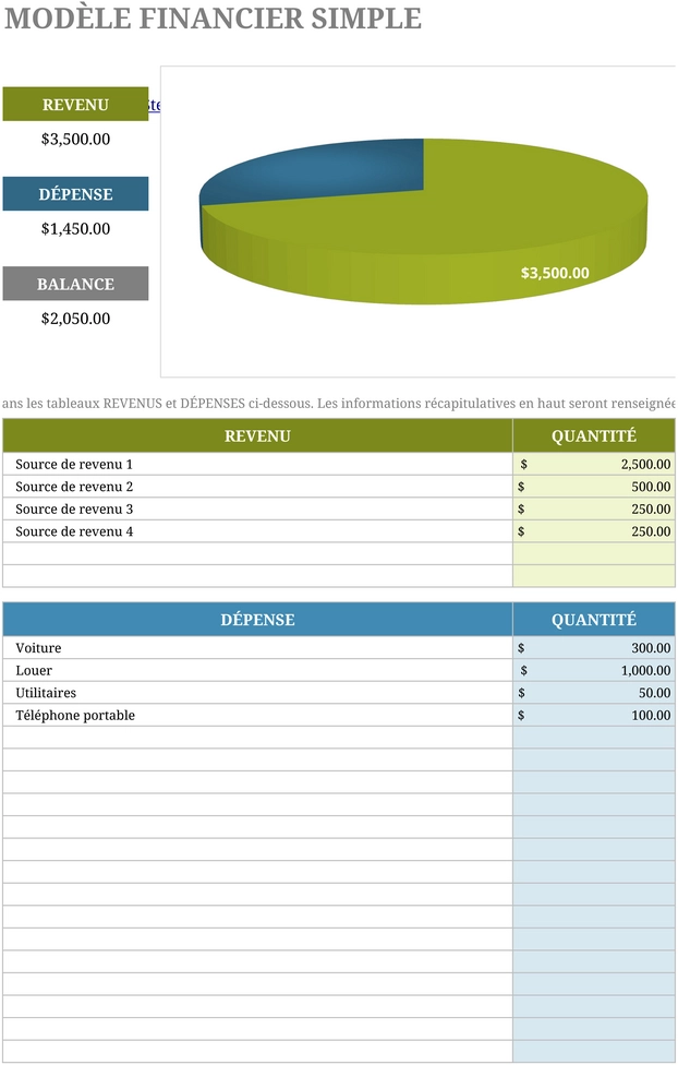 modele-gestion-financiere-simple-suivi-depenses