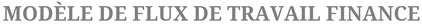 modele-gestion-financiere-suivi-depenses