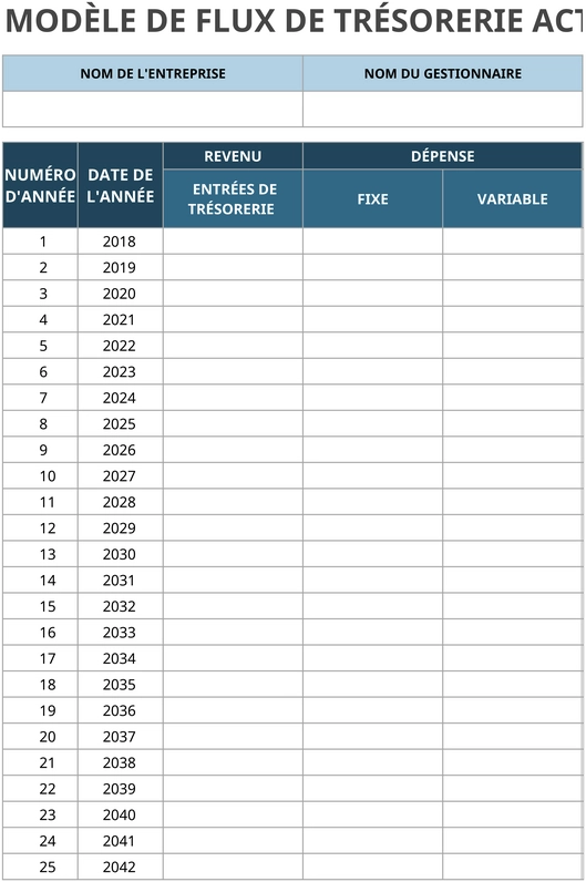 modele-gestion-flux-tresorerie-excel