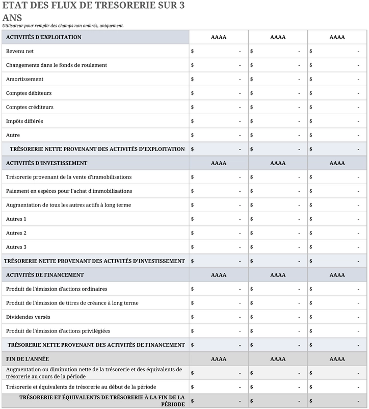 modele-gestion-flux-tresorerie-trois-ans