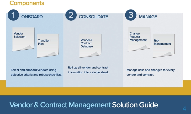 modele-gestion-fournisseurs-contrats