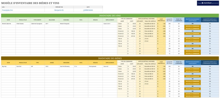 modele-gestion-inventaire-bieres-vins