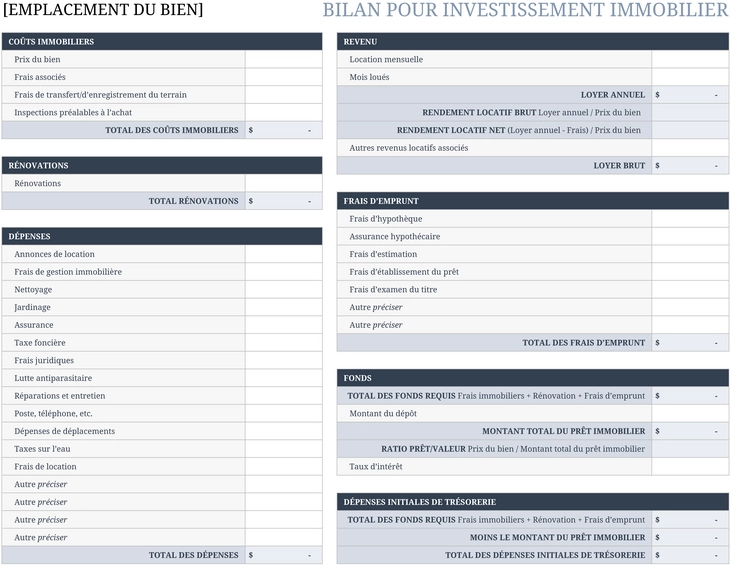 modele-gestion-investissements-immobiliers