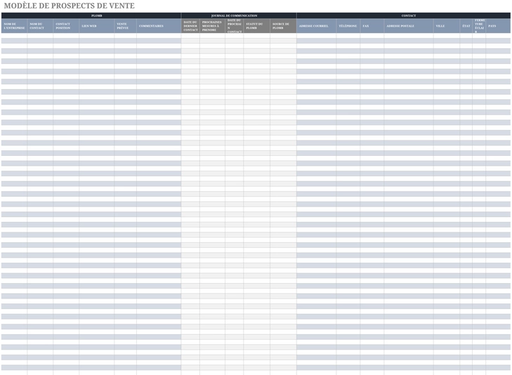 modele-gestion-leads-ventes-statistiques