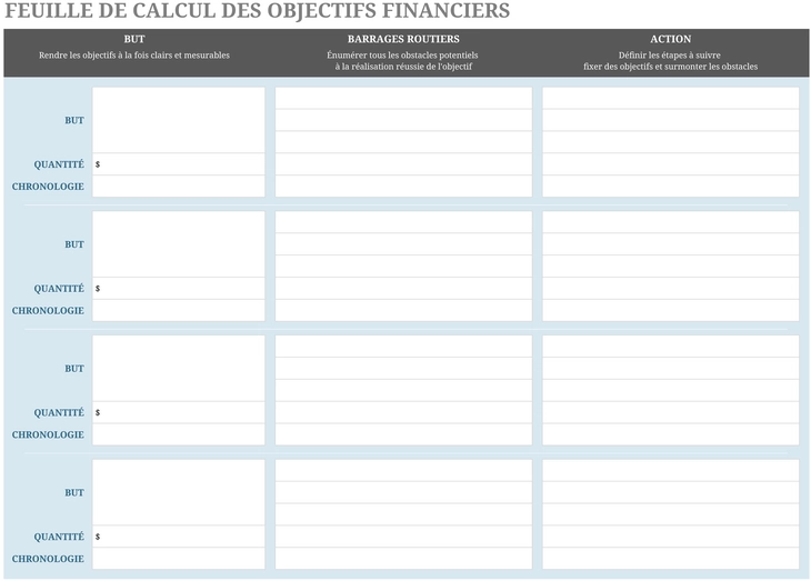 modele-gestion-objectifs-financiers