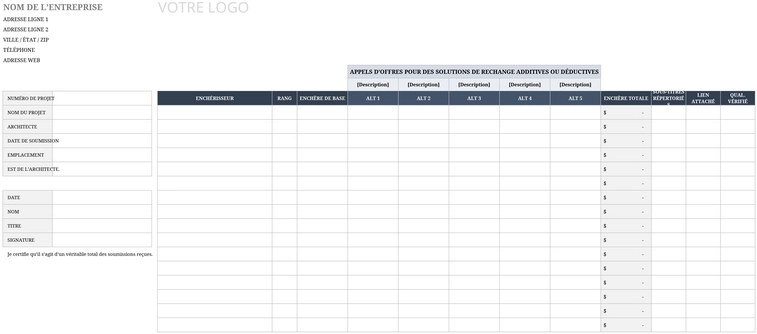 modele-gestion-offres-analyses-soumissions
