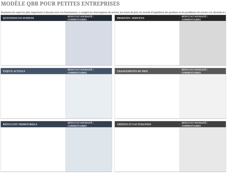 modele-gestion-performance-petites-entreprises