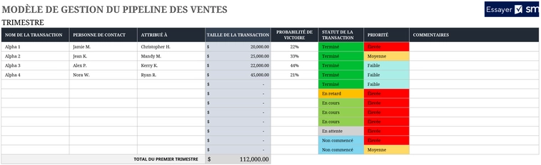 modele-gestion-pipeline-vente-excel