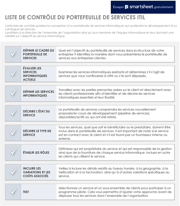 modele-gestion-portefeuille-services-it