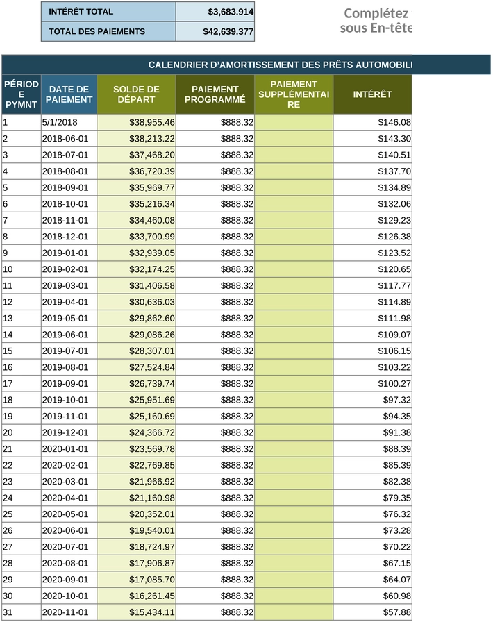 modele-gestion-prets-auto-excel
