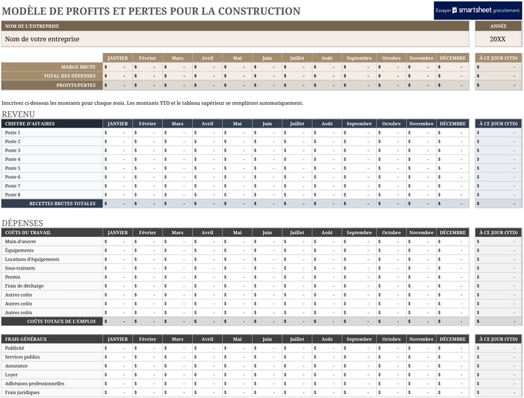 modele-gestion-profits-pertes-construction