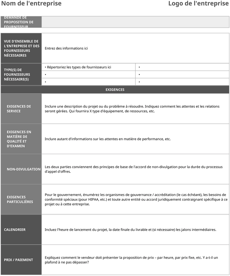 modele-gestion-projet-analyses-donnees