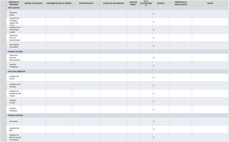 modele-gestion-projet-budget-excel