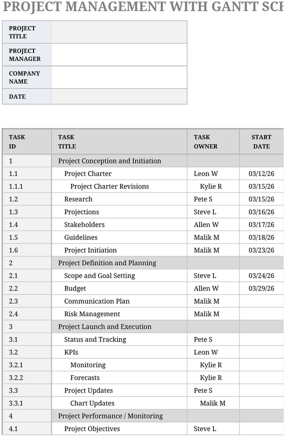 modele-gestion-projet-calendrier-gantt